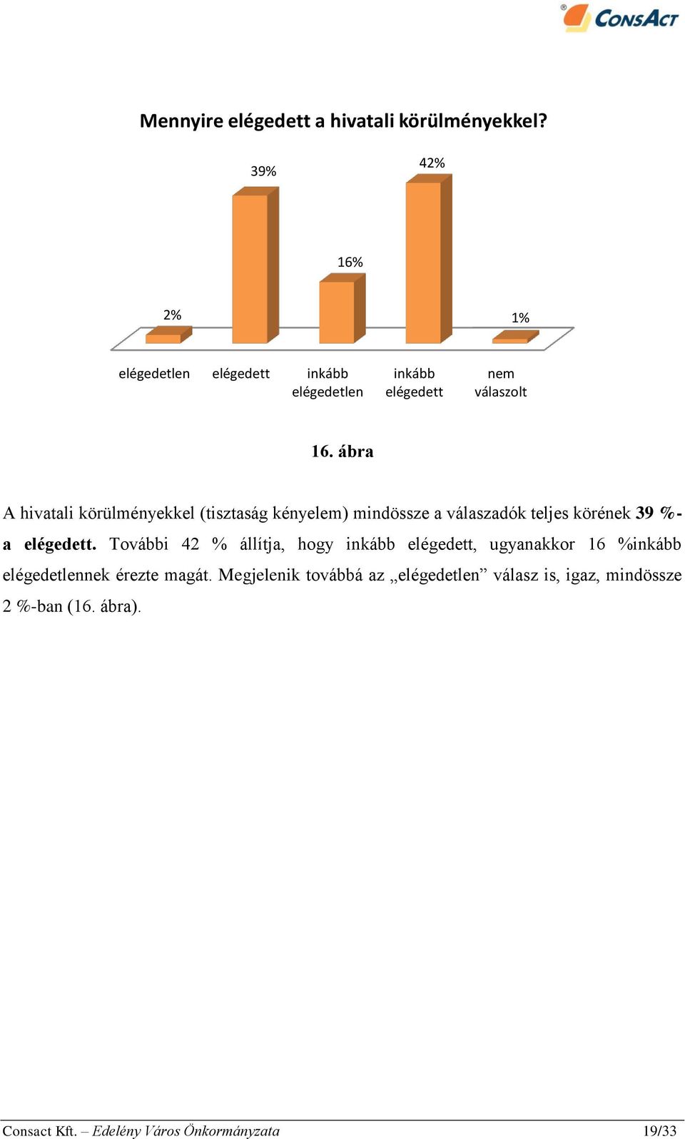 ábra A hivatali körülményekkel (tisztaság kényelem) mindössze a válaszadók teljes körének 39 %- a elégedett.