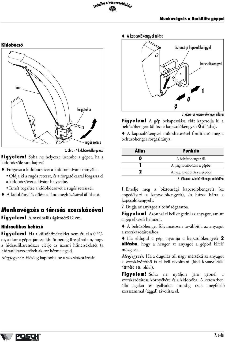 Oldja ki a rugós reteszt, és a forgatókarral forgassa el a kidobócsövet a kívánt helyzetbe. Ismét rögzítse a kidobócsövet a rugós retesszel. A kidobónyílás dőlése a lánc meghúzásával állítható.