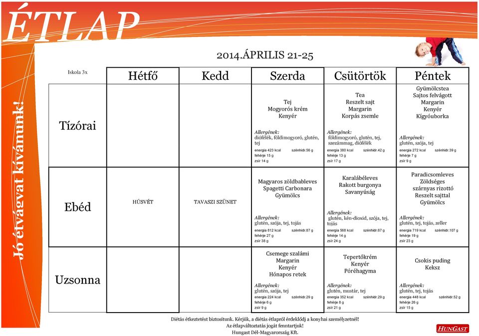 tojás Karalábéleves Rakott burgonya glutén, kén-dioxid, szója, tej, tojás leves Zöldséges szárnyas rizottó Reszelt sajttal, tojás, energia 812 kcal fehérje 27 g zsír 38 g szénhidr.