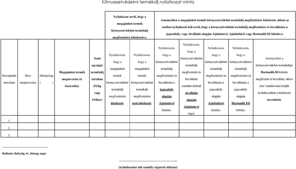 jogszabály, vagy átvállalás alapján Ajánlattevő, Ajánlatkérő vagy Harmadik fél köteles-e.