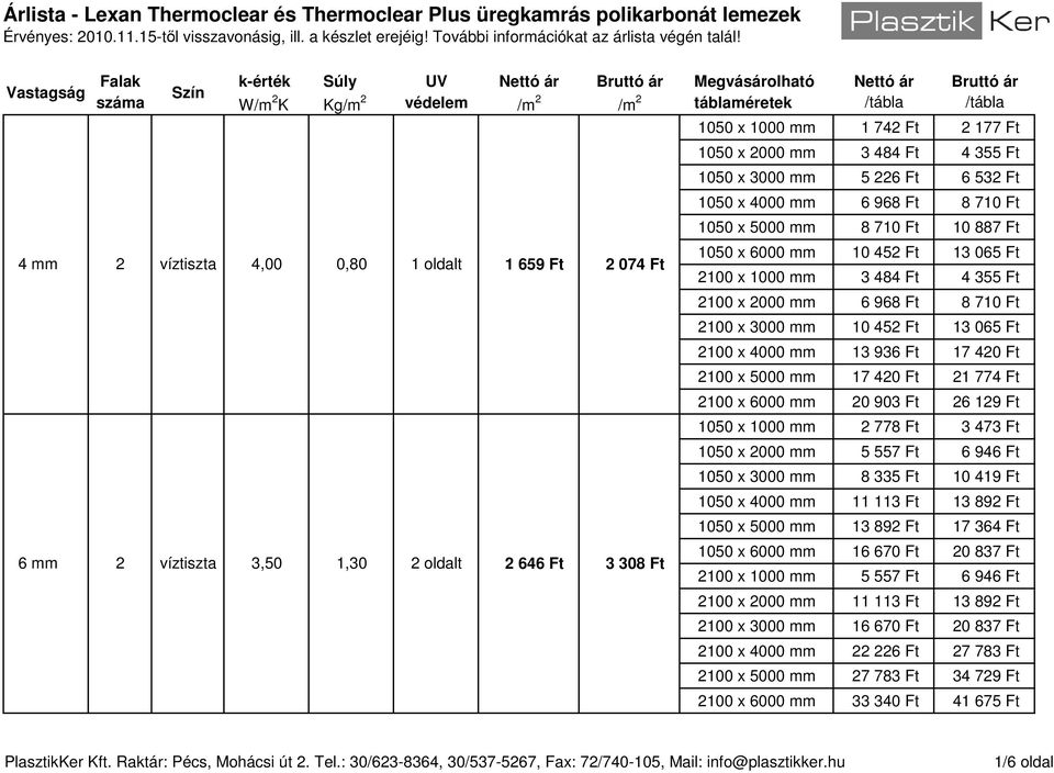 13 065 Ft 2100 x 4000 mm 13 936 Ft 17 420 Ft 2100 x 5000 mm 17 420 Ft 21 774 Ft 2100 x 6000 mm 20 903 Ft 26 129 Ft 1050 x 1000 mm 2 778 Ft 3 473 Ft 1050 x 2000 mm 5 557 Ft 6 946 Ft 1050 x 3000 mm 8