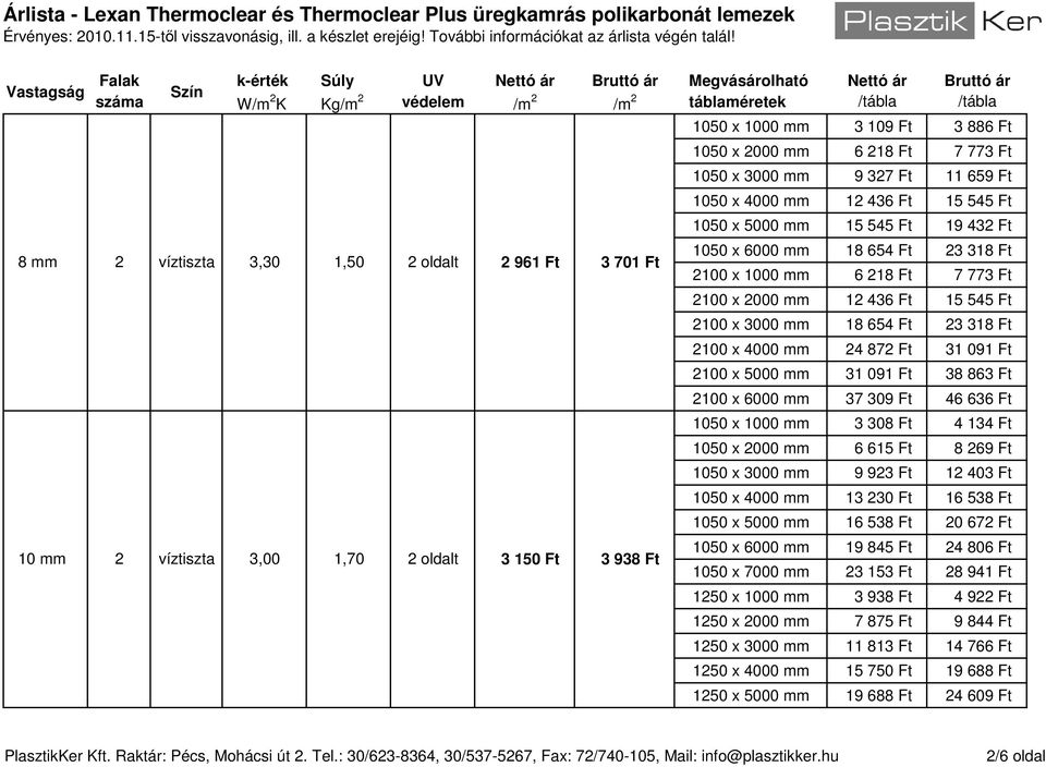 18 654 Ft 23 318 Ft 2100 x 4000 mm 24 872 Ft 31 091 Ft 2100 x 5000 mm 31 091 Ft 38 863 Ft 2100 x 6000 mm 37 309 Ft 46 636 Ft 1050 x 1000 mm 3 308 Ft 4 134 Ft 1050 x 2000 mm 6 615 Ft 8 269 Ft 1050 x