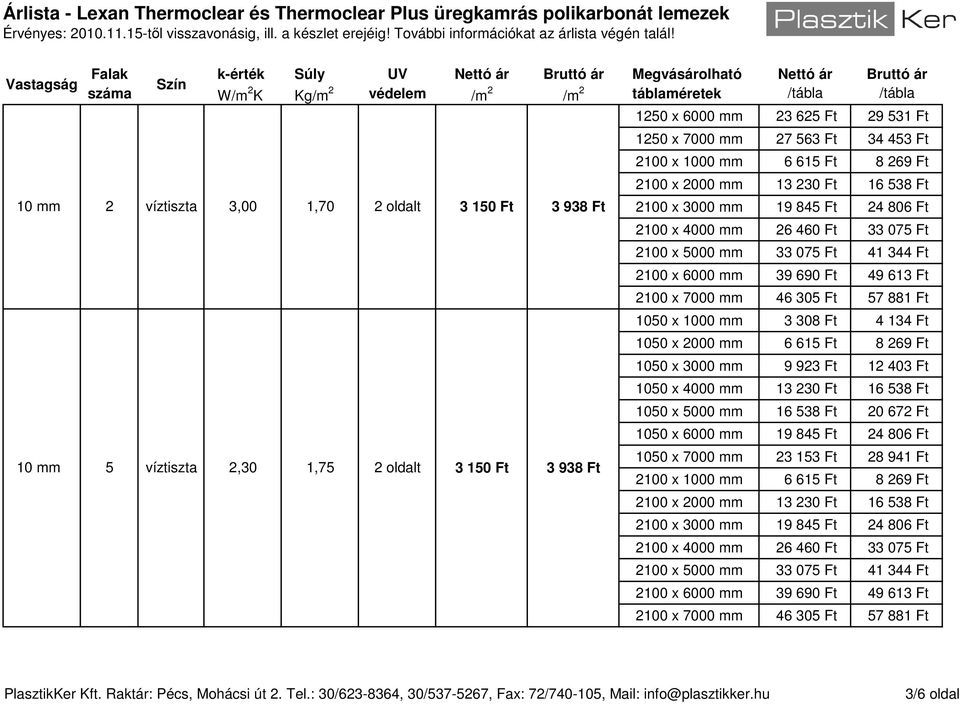 7000 mm 46 305 Ft 57 881 Ft 1050 x 1000 mm 3 308 Ft 4 134 Ft 1050 x 2000 mm 6 615 Ft 8 269 Ft 1050 x 3000 mm 9 923 Ft 12 403 Ft 1050 x 4000 mm 13 230 Ft 16 538 Ft 1050 x 5000 mm 16 538 Ft 20 672 Ft