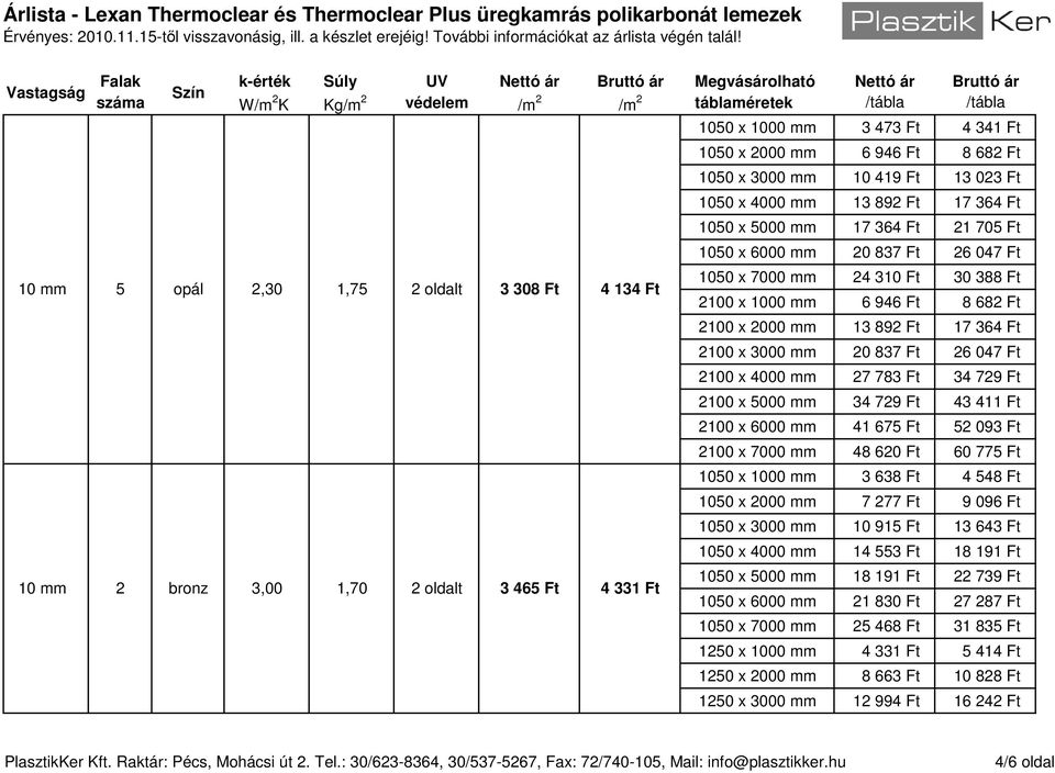 Ft 17 364 Ft 2100 x 3000 mm 20 837 Ft 26 047 Ft 2100 x 4000 mm 27 783 Ft 34 729 Ft 2100 x 5000 mm 34 729 Ft 43 411 Ft 2100 x 6000 mm 41 675 Ft 52 093 Ft 2100 x 7000 mm 48 620 Ft 60 775 Ft 1050 x 1000