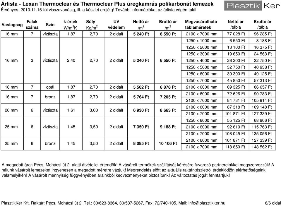 878 Ft 2100 x 6000 mm 69 325 Ft 86 657 Ft 20 mm 6 víztiszta 1,61 25 mm 6 víztiszta 1,45 25 mm 6 bronz 1,45 2,70 3,00 2 oldalt 3,50 2 oldalt 2 oldalt 3,50 2 oldalt 5 240 Ft 6 550 Ft 16 mm 7 bronz 1,87