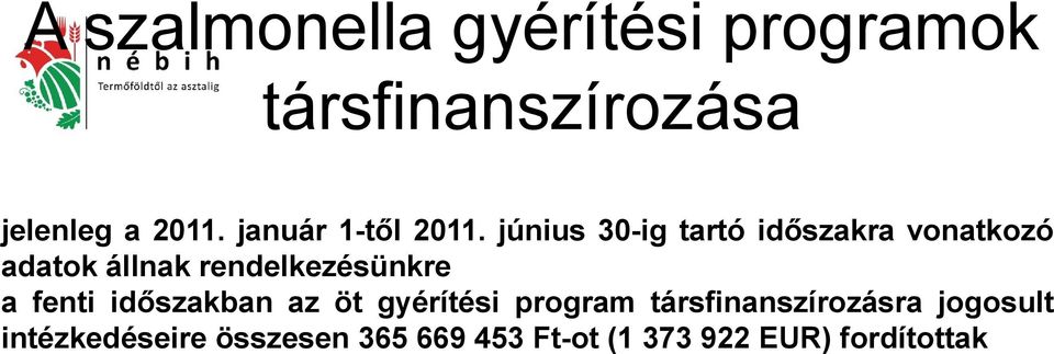 június 30-ig tartó időszakra vonatkozó adatok állnak rendelkezésünkre a