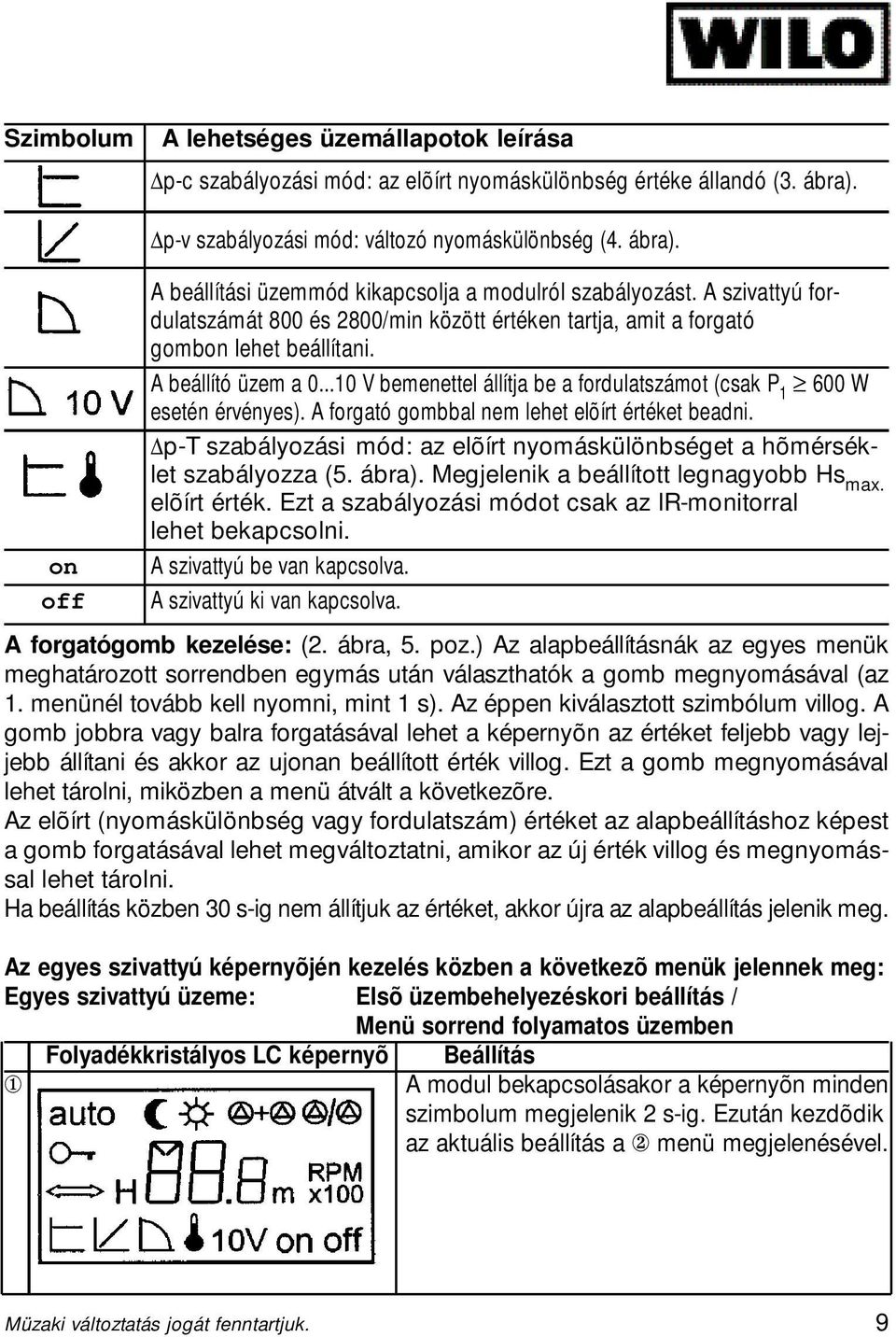 ..10 V bemenettel állítja be a fordulatszámot (csak P 1 600 W esetén érvényes). A forgató gombbal nem lehet elõírt értéket beadni.