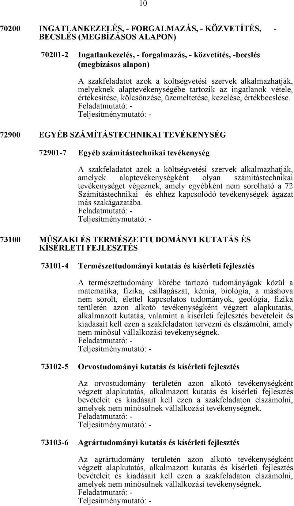 72900 EGYÉB SZÁMÍTÁSTECHNIKAI TEVÉKENYSÉG 72901-7 Egyéb számítástechnikai tevékenység A szakfeladatot azok a költségvetési szervek alkalmazhatják, amelyek alaptevékenységként olyan számítástechnikai