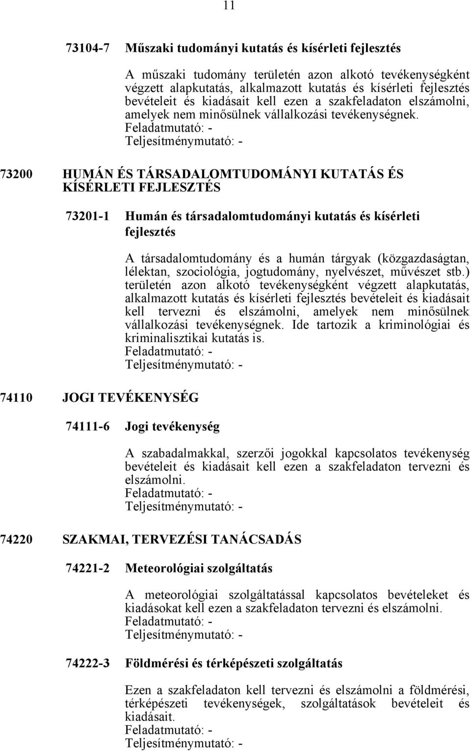 73200 HUMÁN ÉS TÁRSADALOMTUDOMÁNYI KUTATÁS ÉS KÍSÉRLETI FEJLESZTÉS 73201-1 Humán és társadalomtudományi kutatás és kísérleti fejlesztés 74110 JOGI TEVÉKENYSÉG A társadalomtudomány és a humán tárgyak