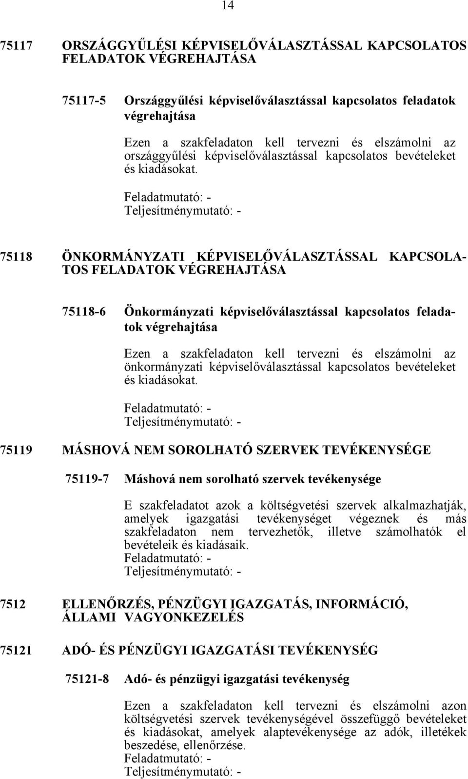 75118 ÖNKORMÁNYZATI KÉPVISELŐVÁLASZTÁSSAL KAPCSOLA- TOS FELADATOK VÉGREHAJTÁSA 75118-6 Önkormányzati képviselőválasztással kapcsolatos feladatok végrehajtása Ezen a szakfeladaton kell tervezni és