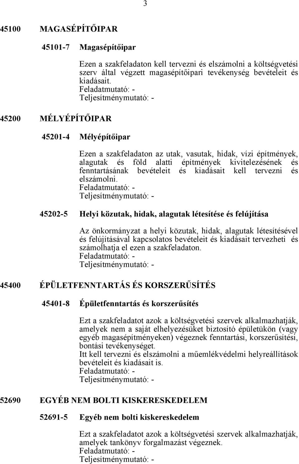 45201-4 Mélyépítőipar Ezen a szakfeladaton az utak, vasutak, hidak, vízi építmények, alagutak és föld alatti építmények kivitelezésének és fenntartásának bevételeit és kiadásait kell tervezni és