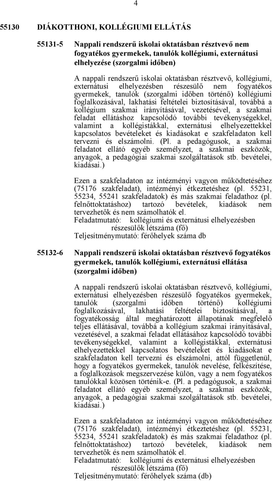 biztosításával, továbbá a kollégium szakmai irányításával, vezetésével, a szakmai feladat ellátáshoz kapcsolódó további tevékenységekkel, valamint a kollégistákkal, externátusi elhelyezettekkel
