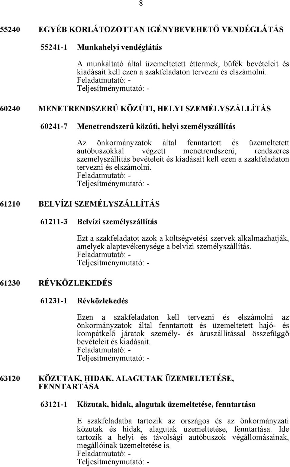 60240 MENETRENDSZERŰ KÖZÚTI, HELYI SZEMÉLYSZÁLLÍTÁS 60241-7 Menetrendszerű közúti, helyi személyszállítás Az önkormányzatok által fenntartott és üzemeltetett autóbuszokkal végzett menetrendszerű,