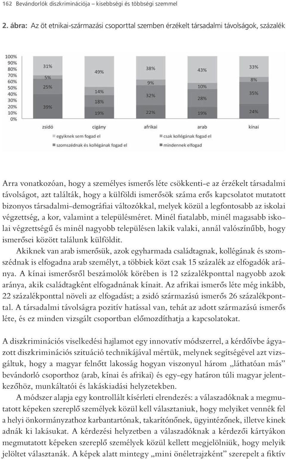 hogy a külföldi ismerősök száma erős kapcsolatot mutatott bizonyos társadalmi-demográfiai változókkal, melyek közül a legfontosabb az iskolai végzettség, a kor, valamint a településméret.
