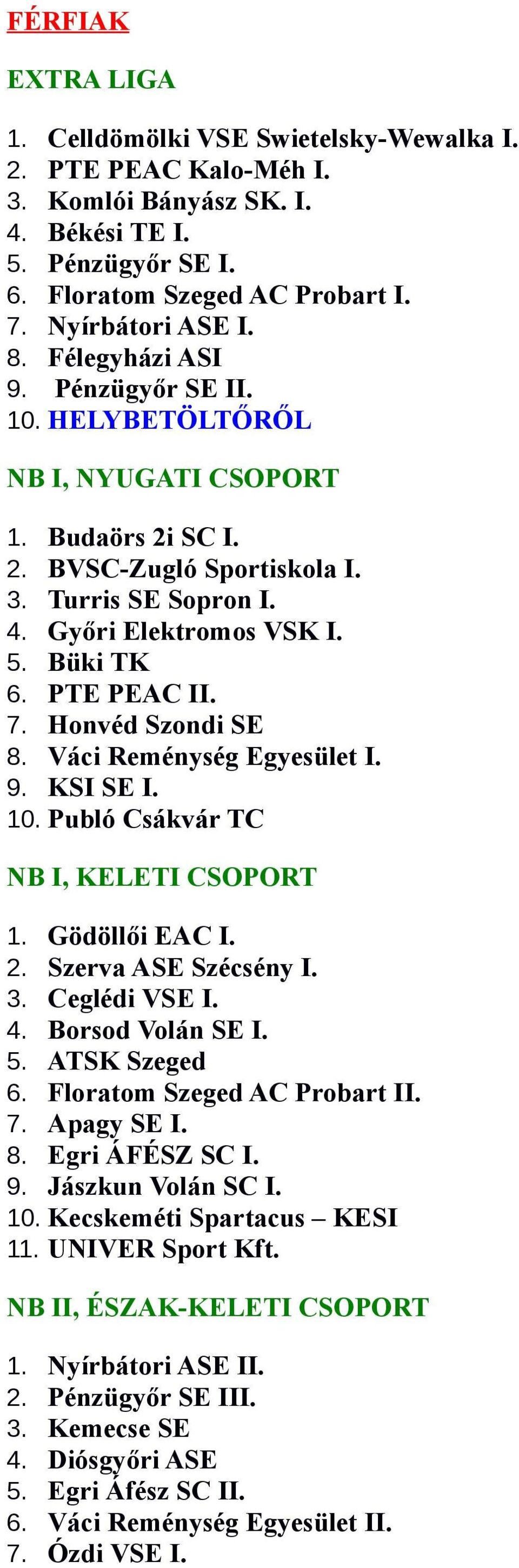 PTE PEAC II. 7. Honvéd Szondi SE 8. Váci Reménység Egyesület I. 9. KSI SE I. 10. Publó Csákvár TC NB I, KELETI CSOPORT 1. Gödöllői EAC I. 2. Szerva ASE Szécsény I. 3. Ceglédi VSE I. 4.