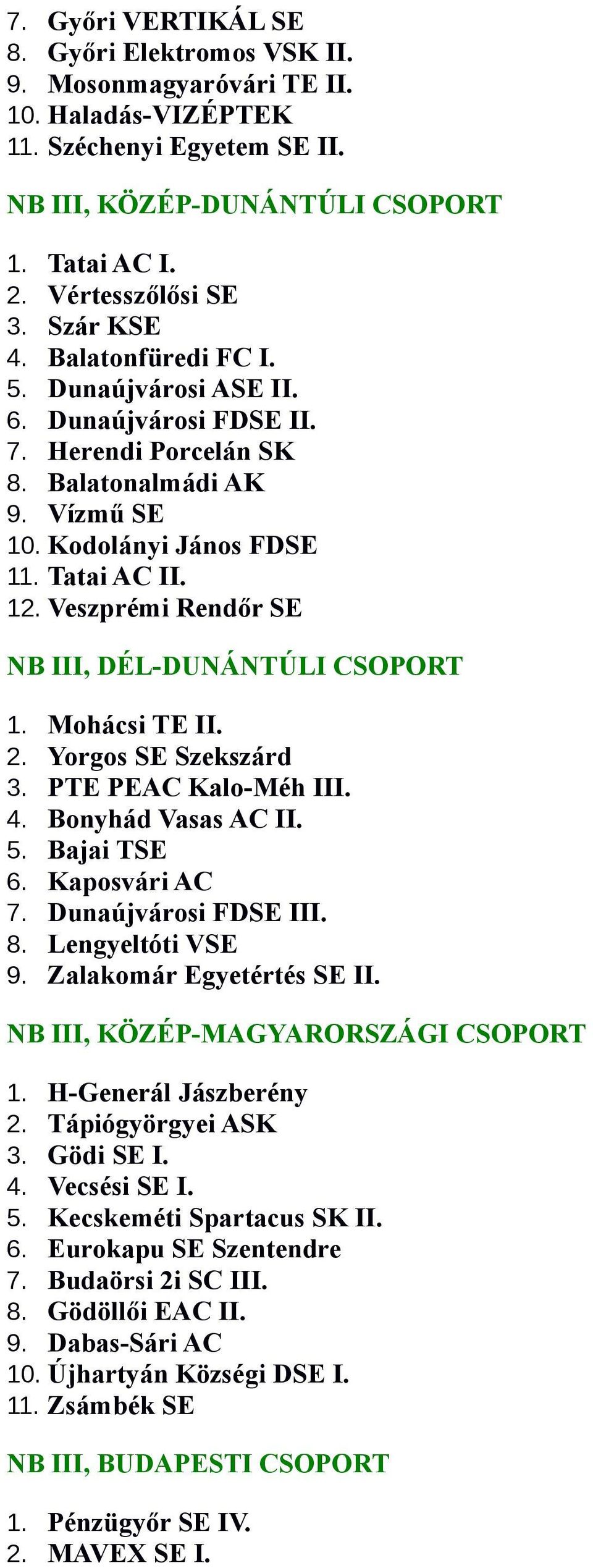 Veszprémi Rendőr SE NB III, DÉL-DUNÁNTÚLI CSOPORT 1. Mohácsi TE II. 2. Yorgos SE Szekszárd 3. PTE PEAC Kalo-Méh III. 4. Bonyhád Vasas AC II. 5. Bajai TSE 6. Kaposvári AC 7. Dunaújvárosi FDSE III. 8.