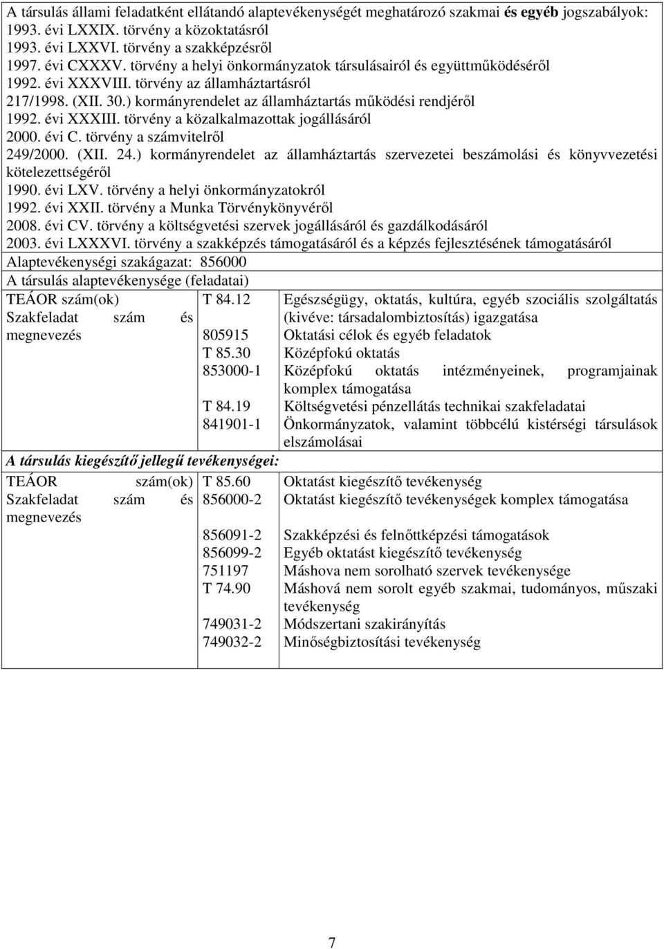 évi XXXIII. törvény a közalkalmazottak jogállásáról 2000. évi C. törvény a számvitelről 249/2000. (XII. 24.) kormányrendelet az államháztartás szervezetei beszámolási és könyvvezetési kötelezettségéről 1990.