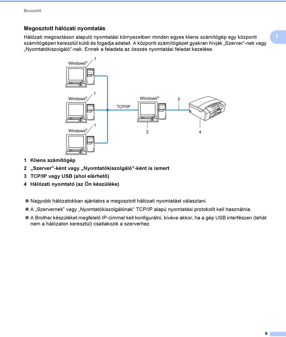 1 1 Kliens számítógép 2 Szerver -ként vagy Nyomtatókiszolgáló -ként is ismert 3 TCP/IP vagy USB (ahol elérhető) 4 Hálózati nyomtató (az Ön készüléke) Nagyobb hálózatokban ajánlatos a megosztott