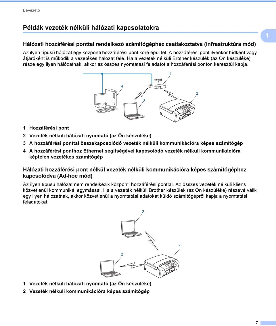 Ha a vezeték nélküli Brother készülék (az Ön készüléke) része egy ilyen hálózatnak, akkor az összes nyomtatási feladatot a hozzáférési ponton keresztül kapja.