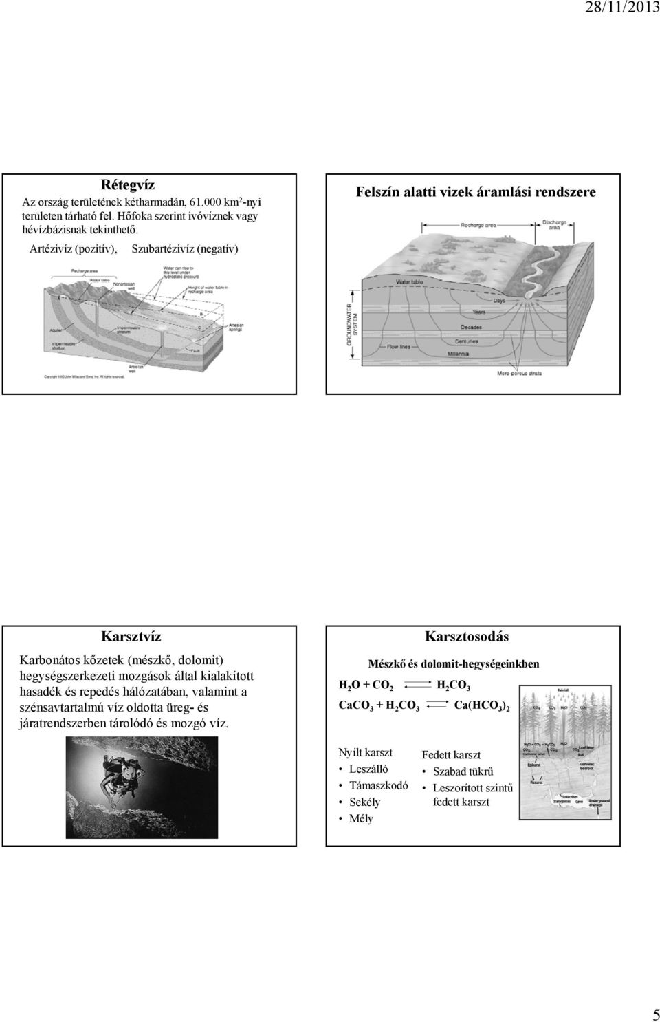 által kialakított hasadék és repedés hálózatában, valamint a szénsavtartalmú víz oldotta üreg- és járatrendszerben tárolódó és mozgó víz.