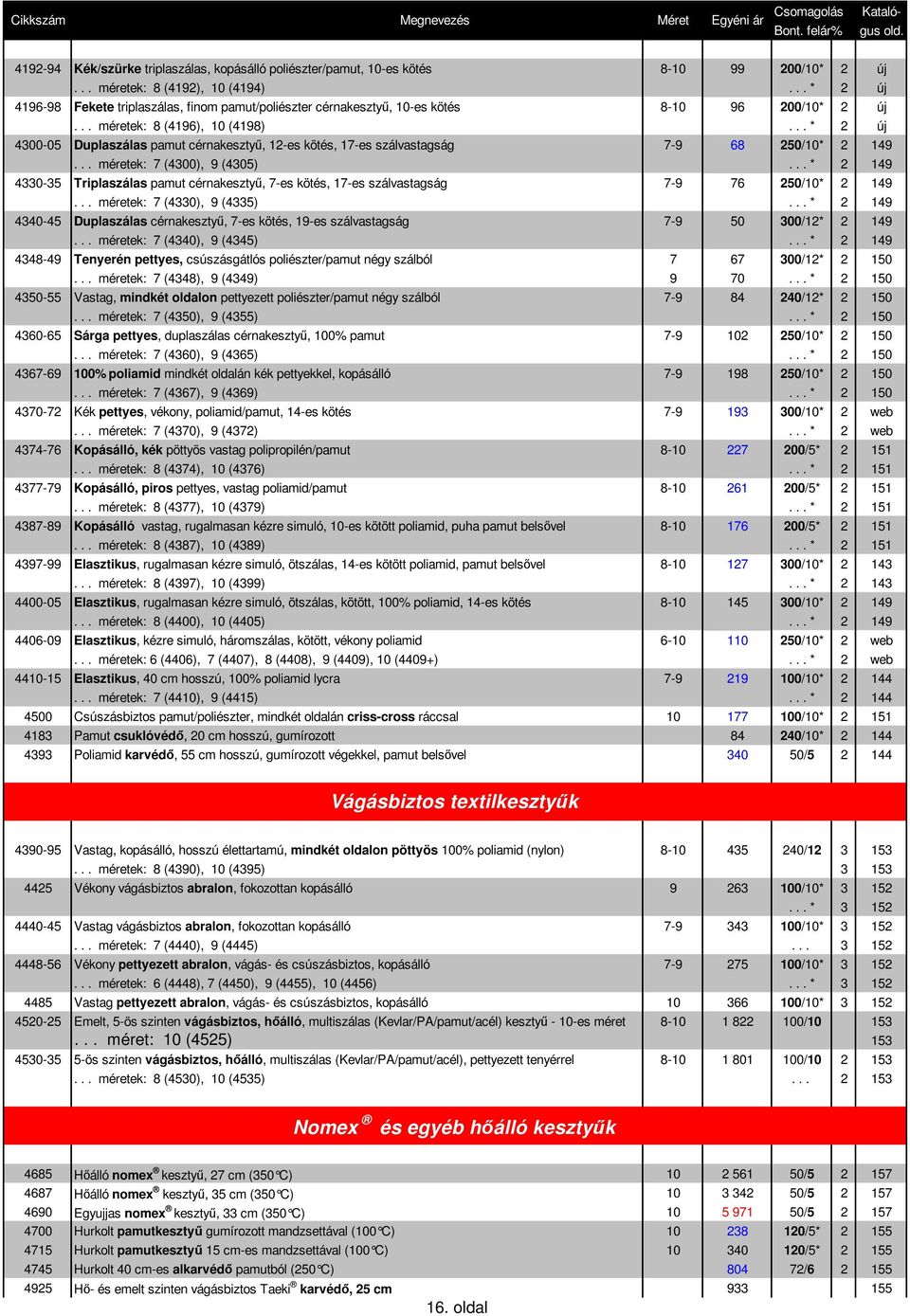.. * 2 új 4300-05 Duplaszálas pamut cérnakesztyű, 12-es kötés, 17-es szálvastagság 7-9 68 250/10* 2 149... méretek: 7 (4300), 9 (4305).