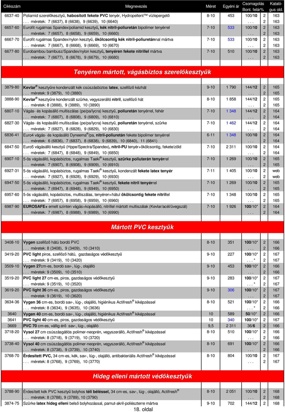 .. 2 163 6667-70 Eurofit rugalmas Spandex/nylon kesztyű, ökölcsontig kék nitril-poliuretánnal mártva 7-10 533 100/10 2 163... méretek: 7 (6667), 8 (6668), 9 (6669), 10 (6670).