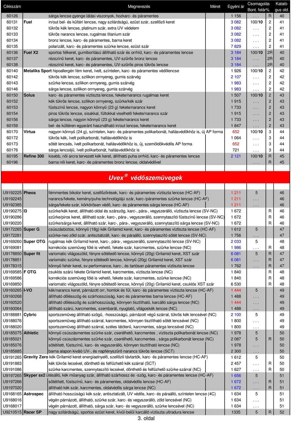 .. 2 41 60133 tükrös narancs lencse, rugalmas titanium szár 3 082... 2 41 60134 bronz lencse, karc- és páramentes, barna keret 3 082.