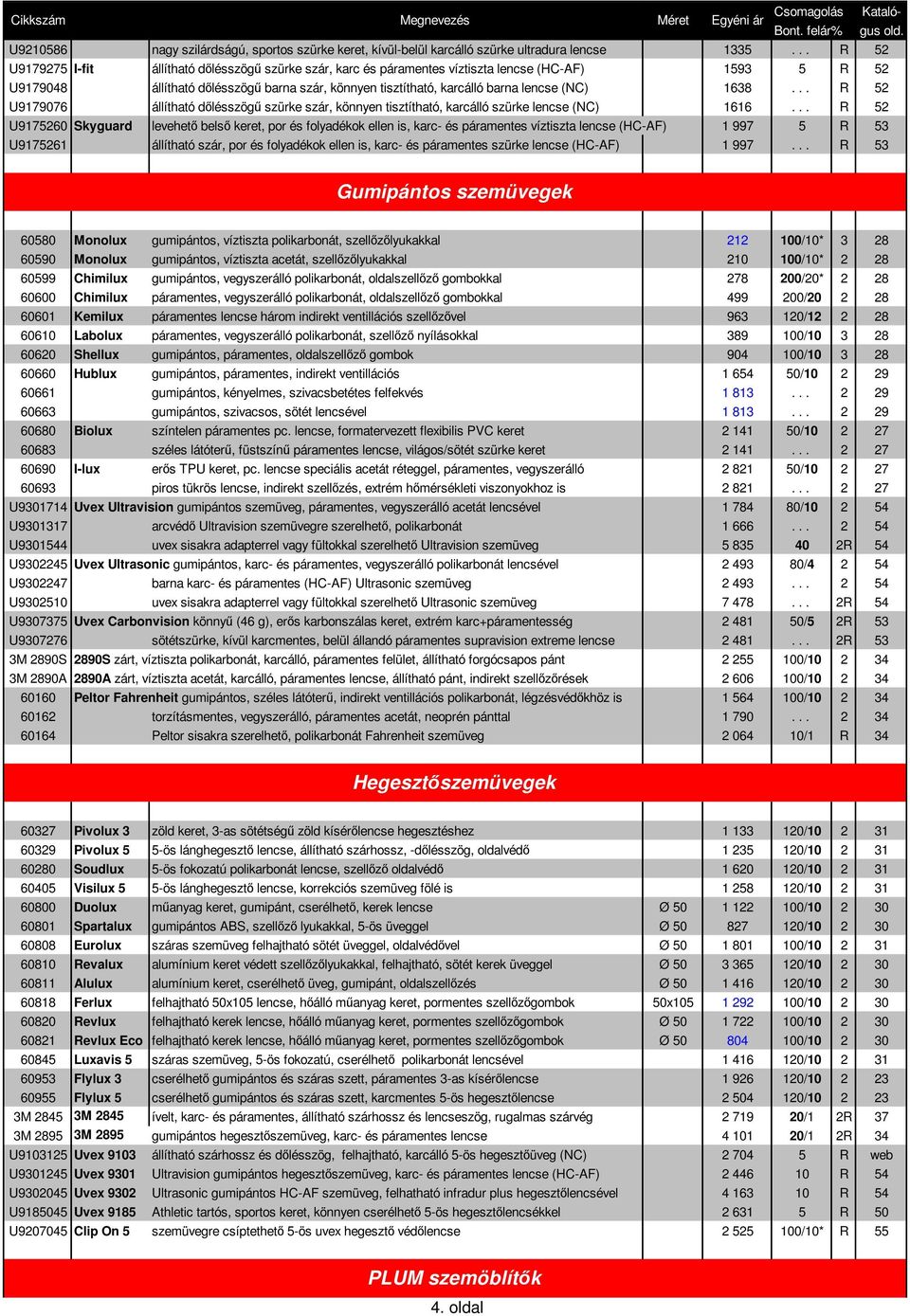 (NC) 1638... R 52 U9179076 állítható dőlésszögű szürke szár, könnyen tisztítható, karcálló szürke lencse (NC) 1616.