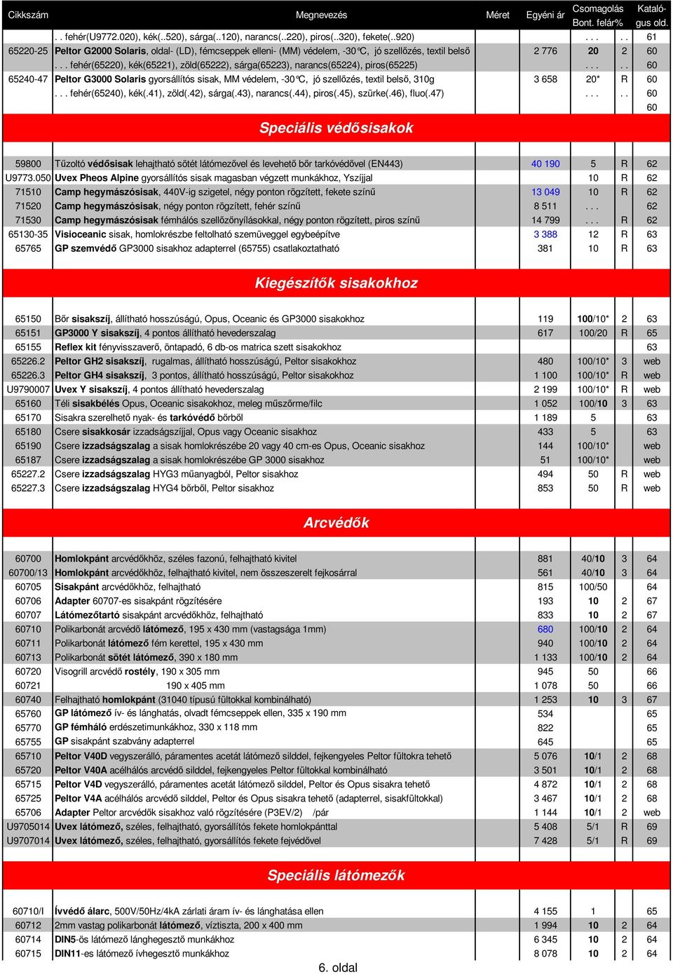 .. fehér(65220), kék(65221), zöld(65222), sárga(65223), narancs(65224), piros(65225).