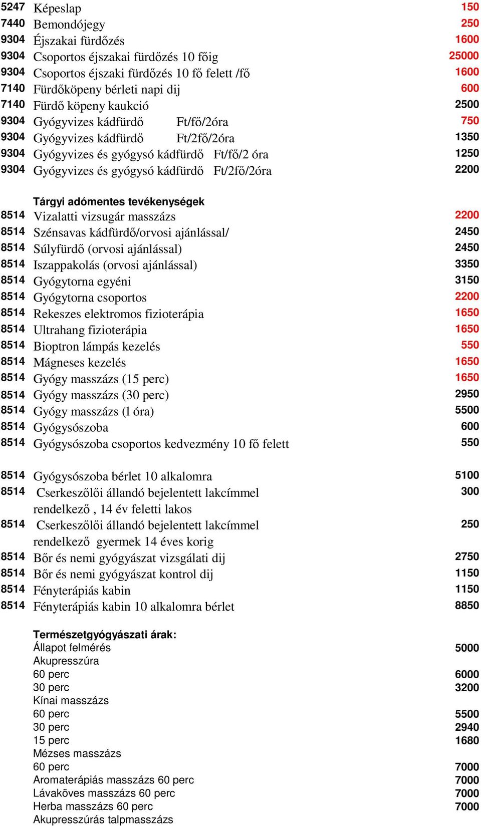 gyógysó kádfürdő Ft/2fő/2óra 2200 Tárgyi adómentes tevékenységek 8514 Vizalatti vizsugár masszázs 2200 8514 Szénsavas kádfürdő/orvosi ajánlással/ 2450 8514 Súlyfürdő (orvosi ajánlással) 2450 8514