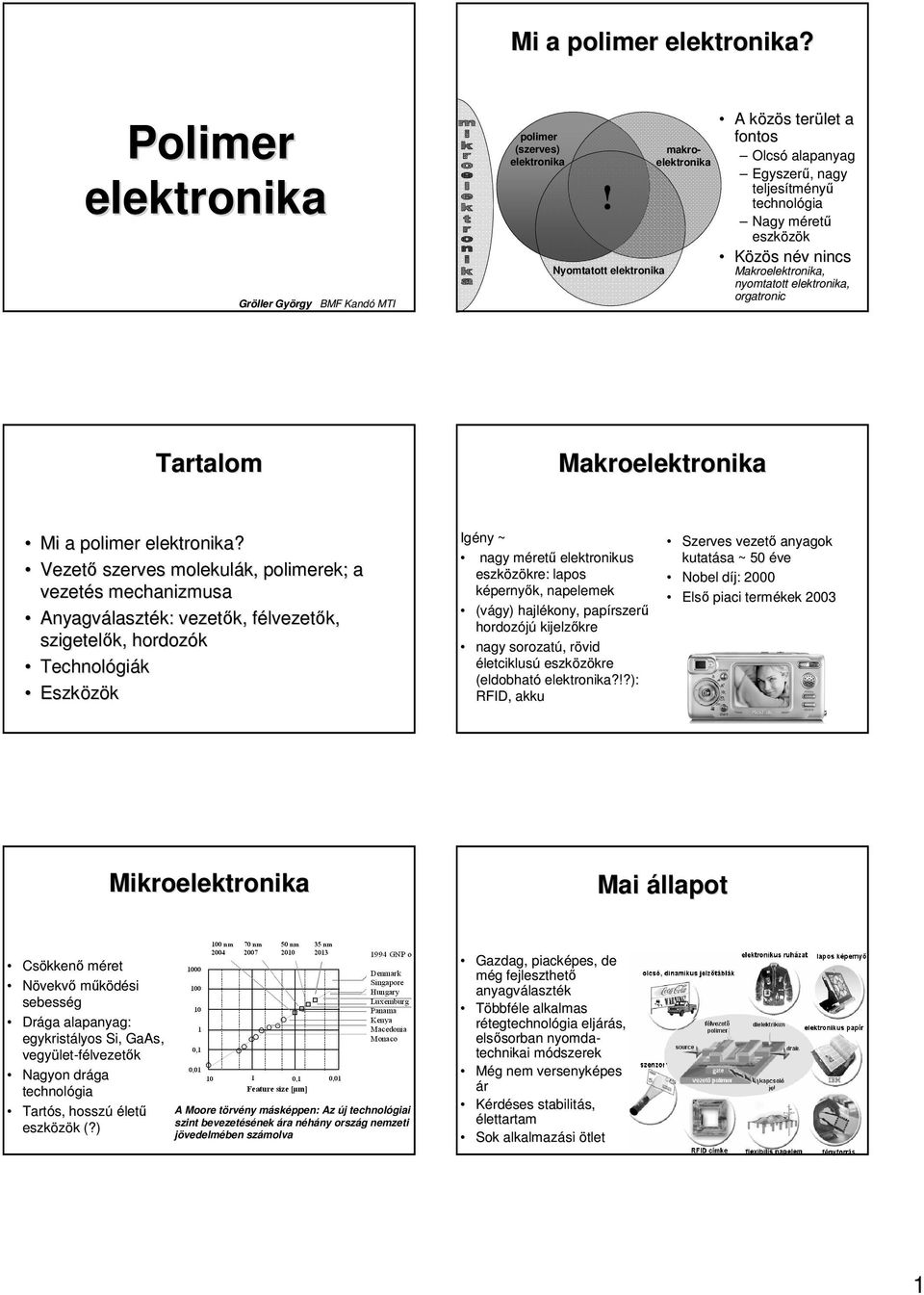 nyomtatott elektronika, orgatronic Tartalom Makroelektronika Mi a polimer elektronika?