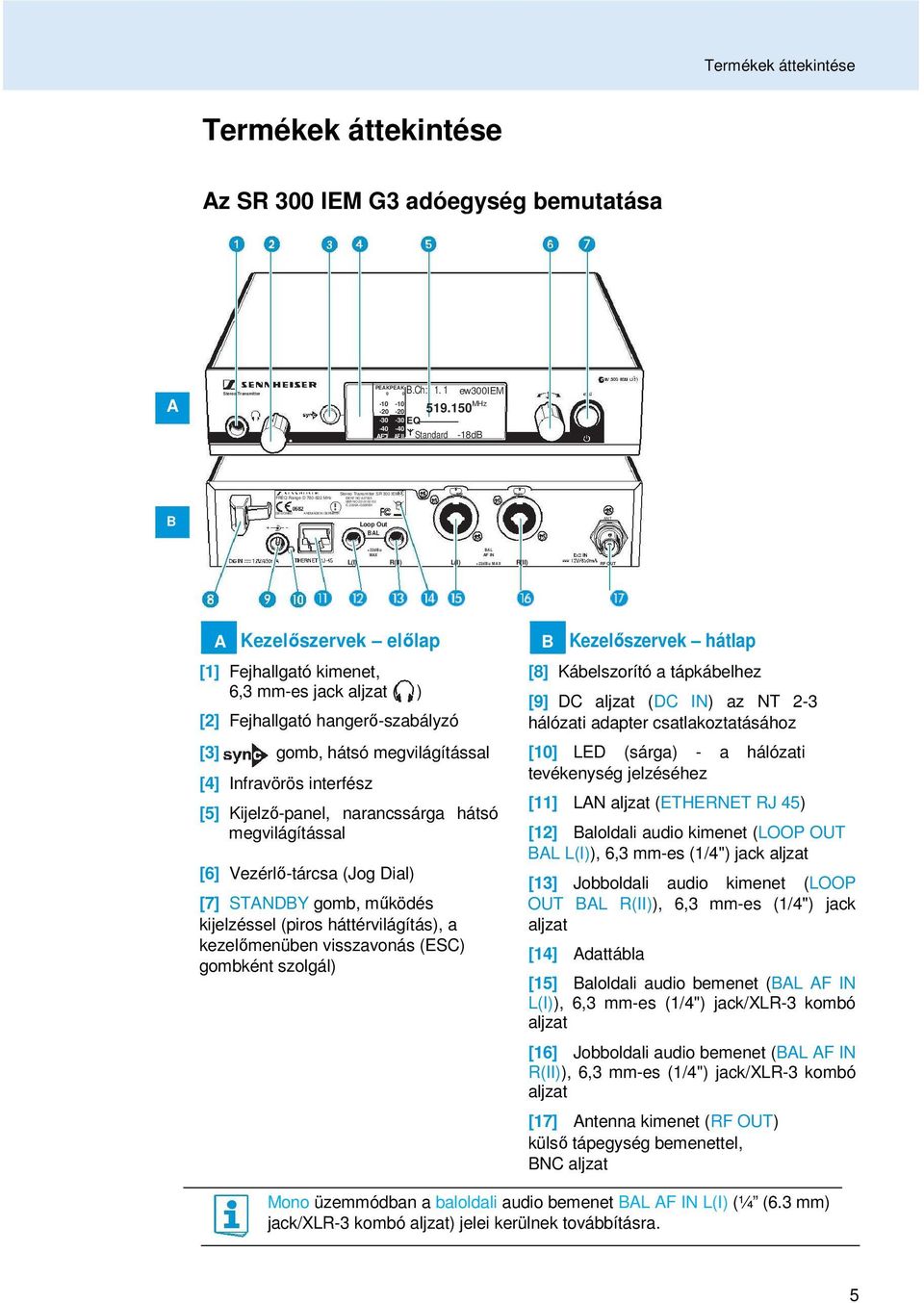150 MHz Standard -18dB B Stereo Transmitter SR 300 IEM PUSH PU SH FREQ Range-D 780-822 MHz IDENT NO 627925 0682 Loop Out BAL ANT +22dBu MAX BAL AF IN R(II) L(I) R(II) L(I) +22dBu MAX RF OUT A
