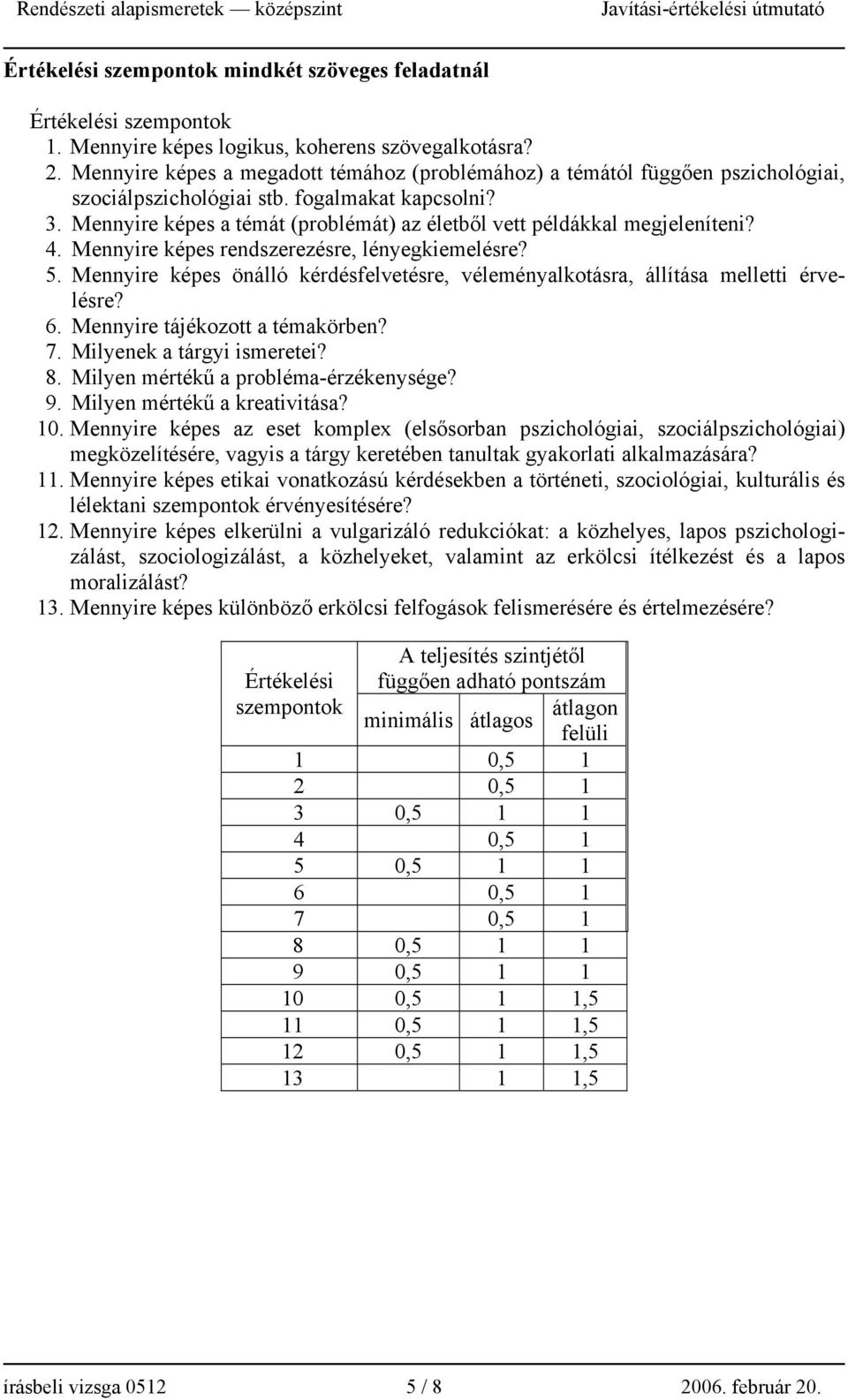 Mennyire képes a témát (problémát) az életből vett példákkal megjeleníteni? 4. Mennyire képes rendszerezésre, lényegkiemelésre? 5.