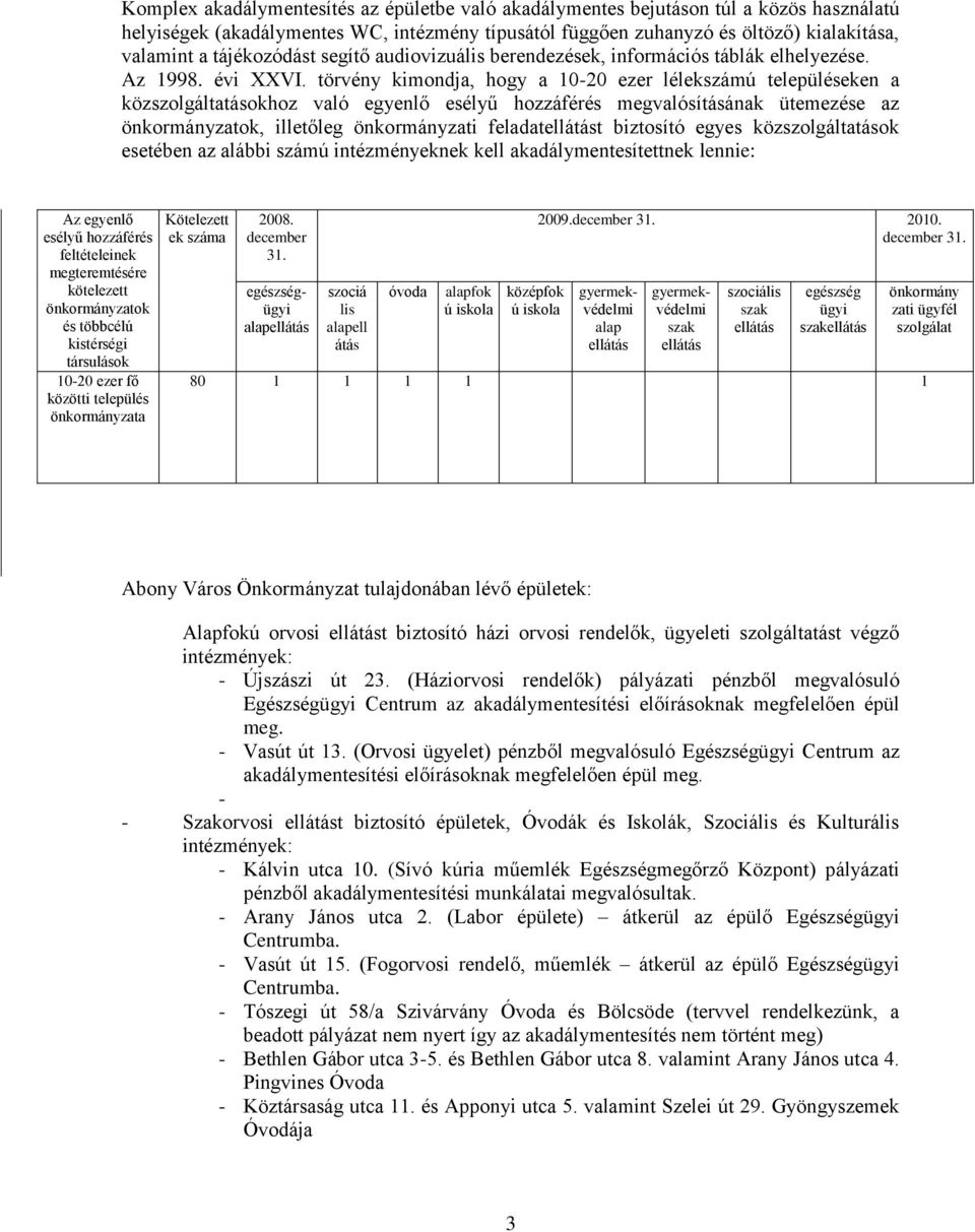 törvény kimondja, hogy a 10-20 ezer lélekszámú településeken a közszolgáltatásokhoz való egyenlő esélyű hozzáférés megvalósításának ütemezése az önkormányzatok, illetőleg önkormányzati feladatt