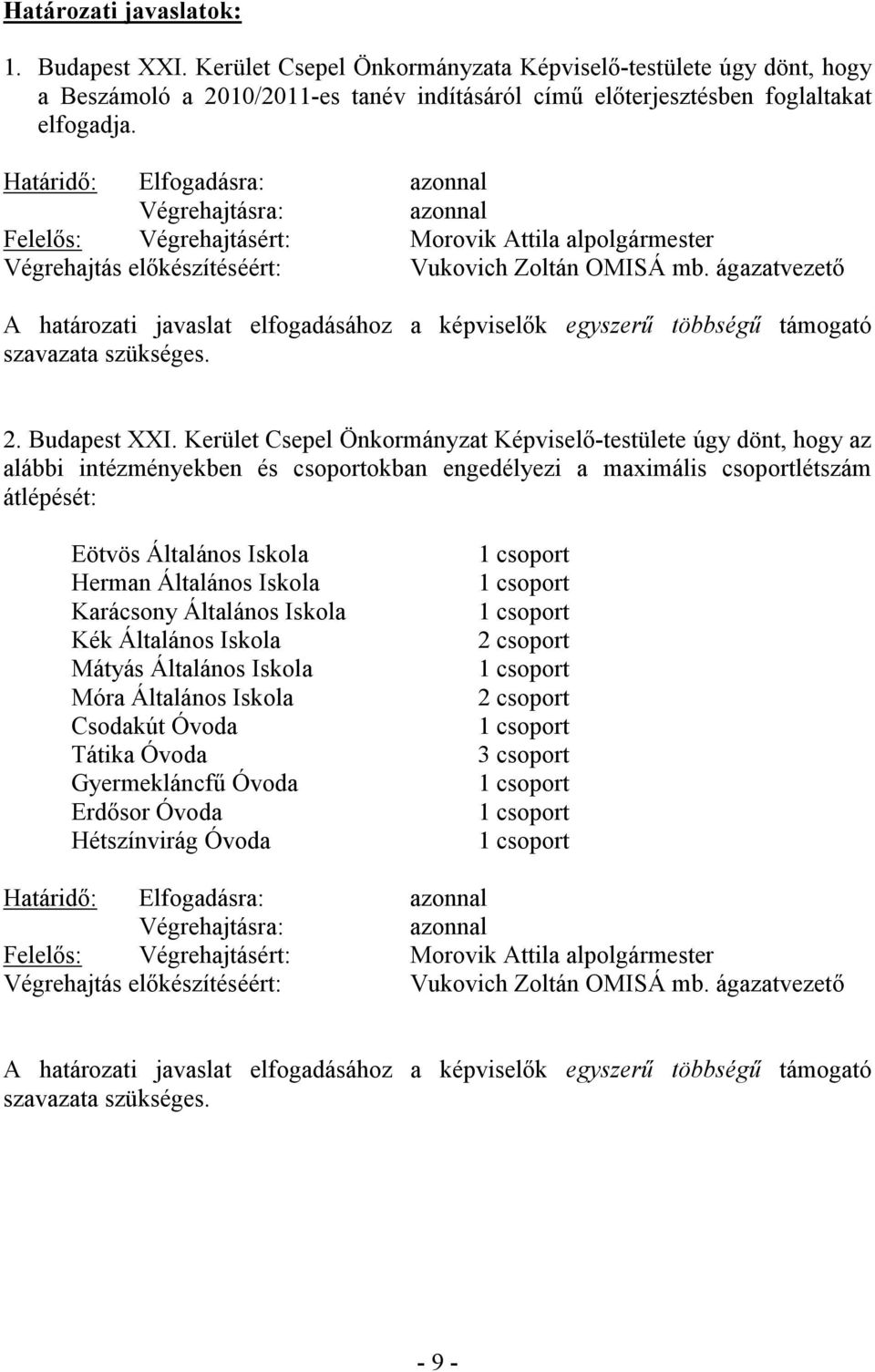 ágazatvezető A határozati javaslat elfogadásához a képviselők egyszerű többségű támogató szavazata szükséges. 2. Budapest XXI.
