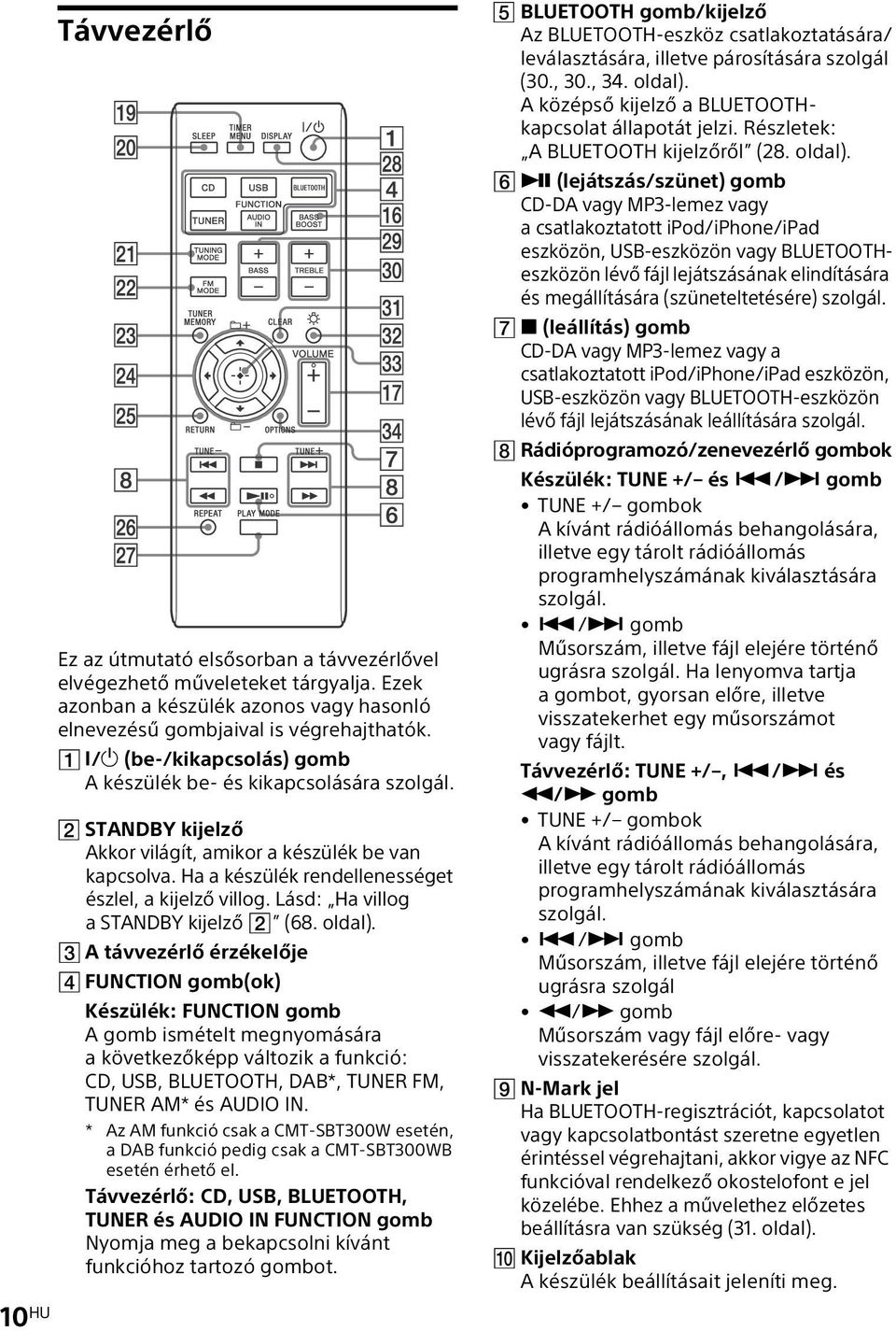 Lásd: Ha villog a STANDBY kijelző (68. oldal).