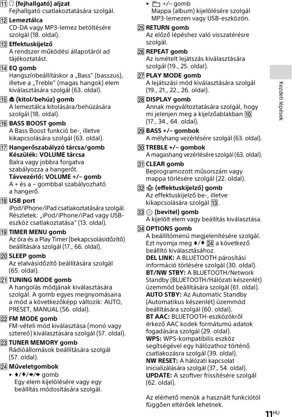 oldal). Hangerőszabályzó tárcsa/gomb Készülék: VOLUME tárcsa Balra vagy jobbra forgatva szabályozza a hangerőt. Távvezérlő: VOLUME +/ gomb A + és a gombbal szabályozható ahangerő.