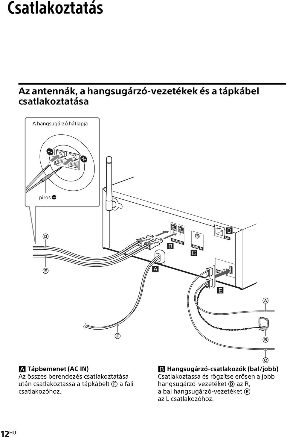 csatlakoztassa a tápkábelt a fali csatlakozóhoz.