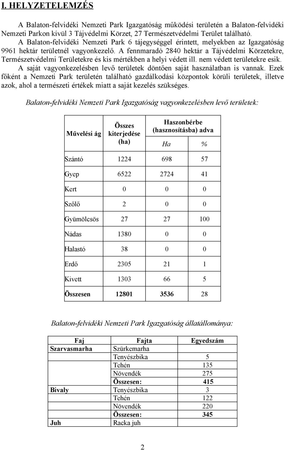 A fennmaradó 2840 hektár a Tájvédelmi Körzetekre, Természetvédelmi Területekre és kis mértékben a helyi védett ill. nem védett területekre esik.