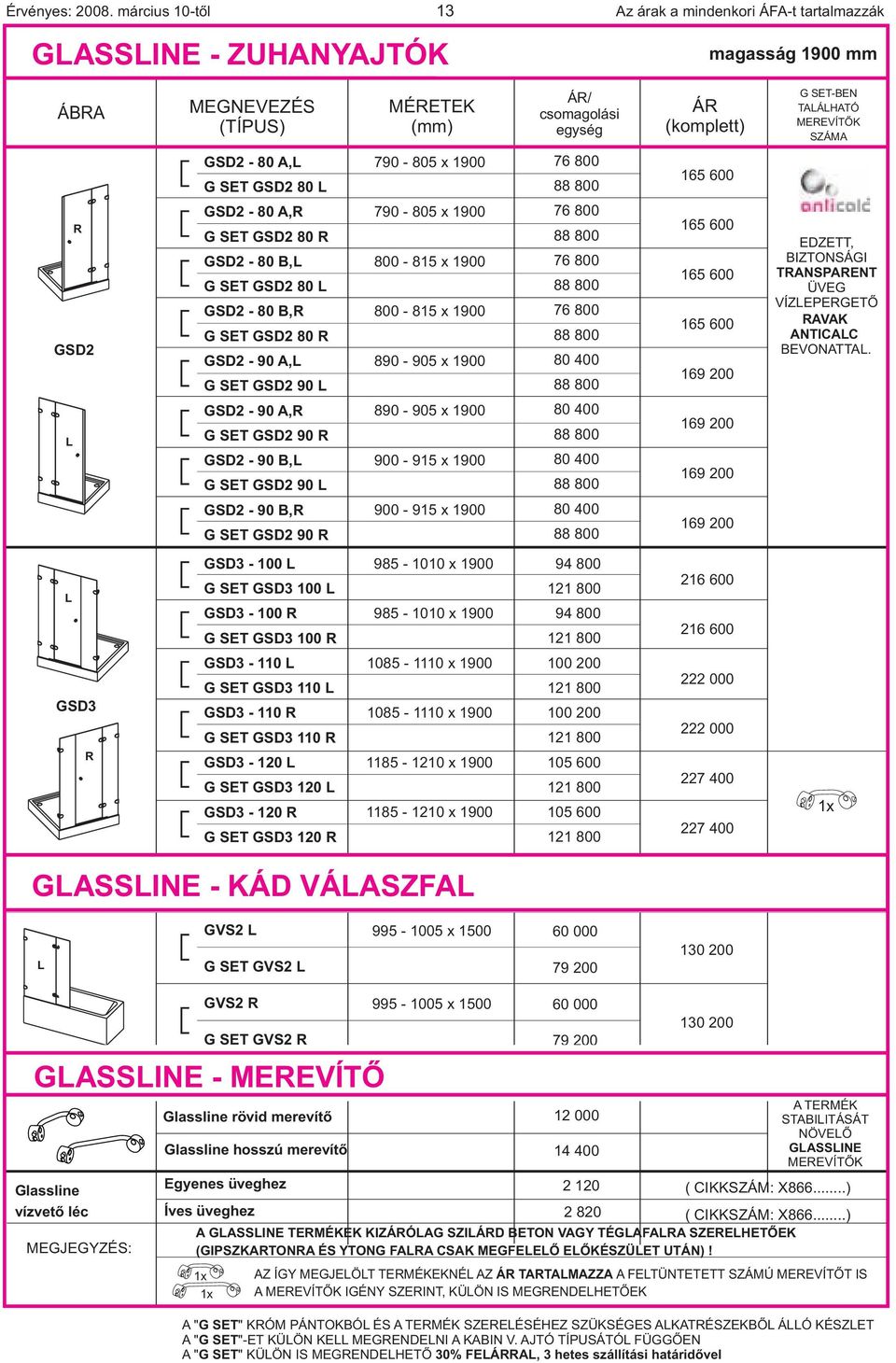 G SET GSD2 8 GSD2-8 B,R G SET GSD2 8 R GSD2-9 A, G SET GSD2 9 GSD2-9 A,R G SET GSD2 9 R GSD2-9 B, G SET GSD2 9 GSD2-9 B,R G SET GSD2 9 R 79-85 9 79-85 9 8-85 9 8-85 9 89-95 9 89-95 9 9-95 9 9-95 9 76