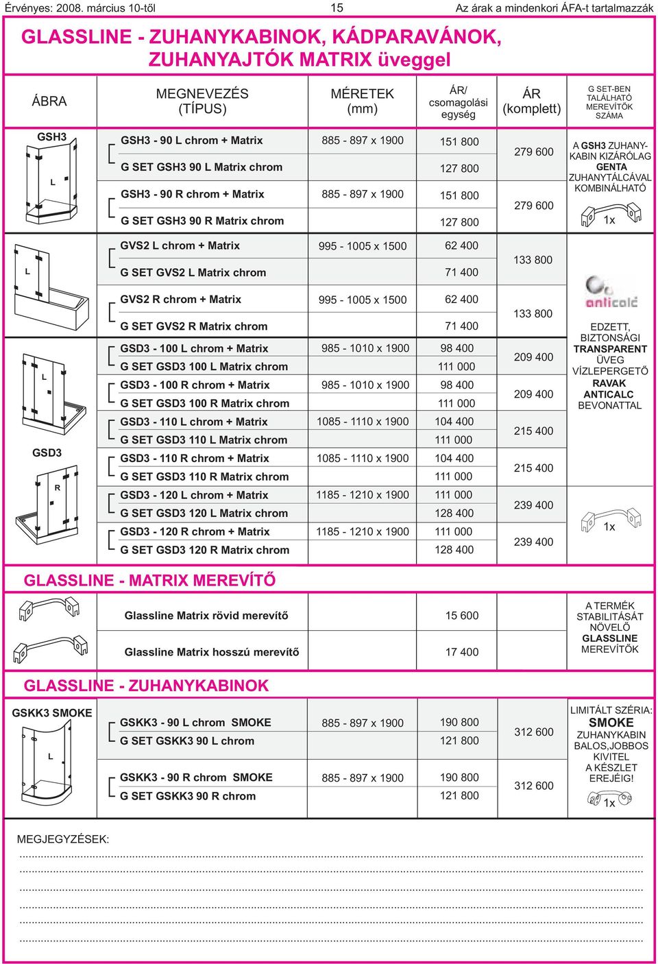 9 Matri chrom GSH3-9 R chrom + Matri G SET GSH3 9 R Matri chrom 885-897 9 885-897 9 5 8 27 8 5 8 27 8 279 6 279 6 A GSH3 ZUHANY- KABIN KIZÓAG GENTA ZUHANYTÁÁVA KOMBINÁHATÓ GVS2 chrom + Matri G SET