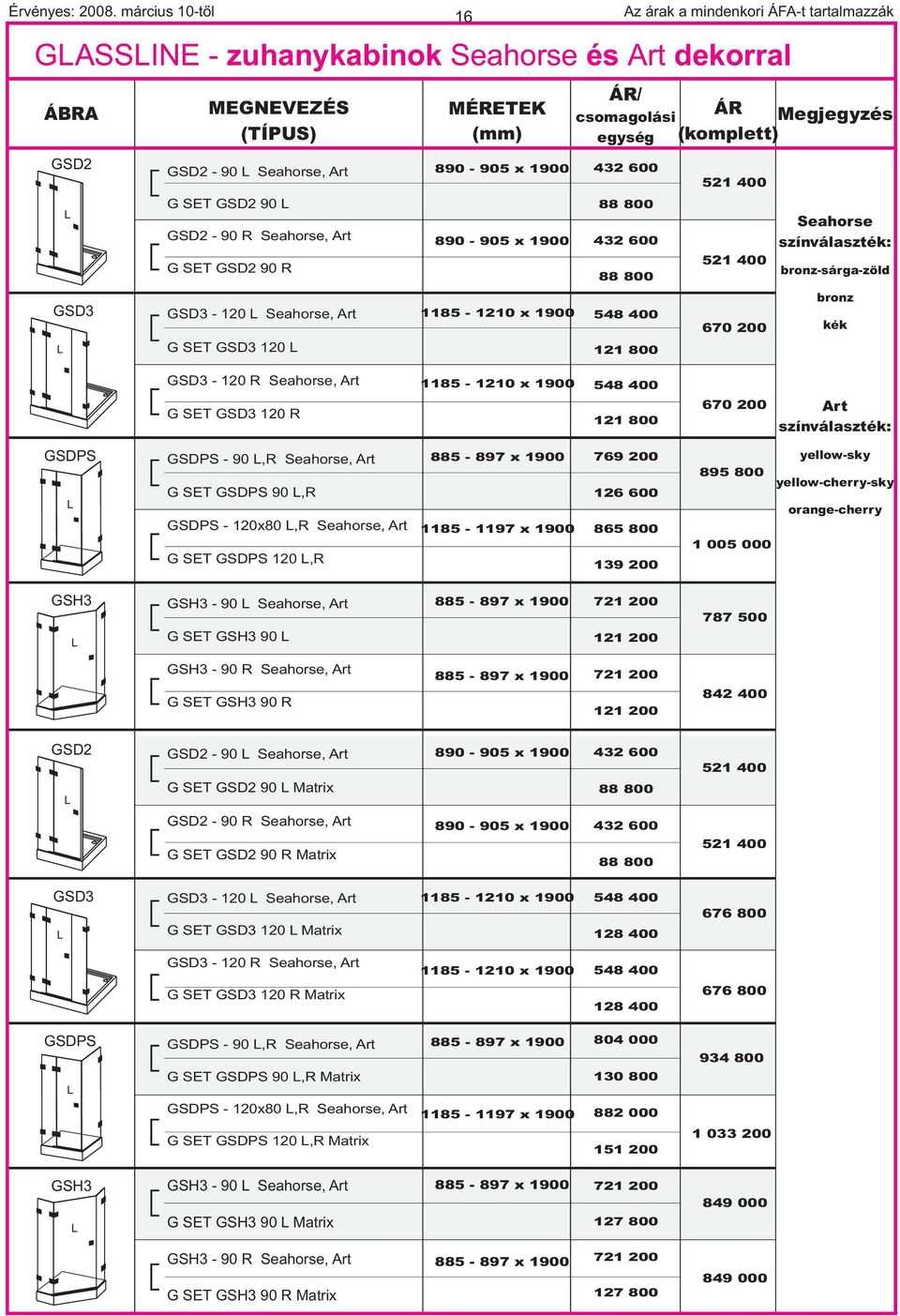 89-95 9 89-95 9 85-2 9 / csomagolási egység 432 6 88 8 432 6 88 8 548 4 2 8 Megjegyzés (komplett) 52 4 52 4 67 2 Seahorse színválaszték: bronz-sárga-zöld bronz kék GSD3-2 R Seahorse, Art G SET GSD3 2