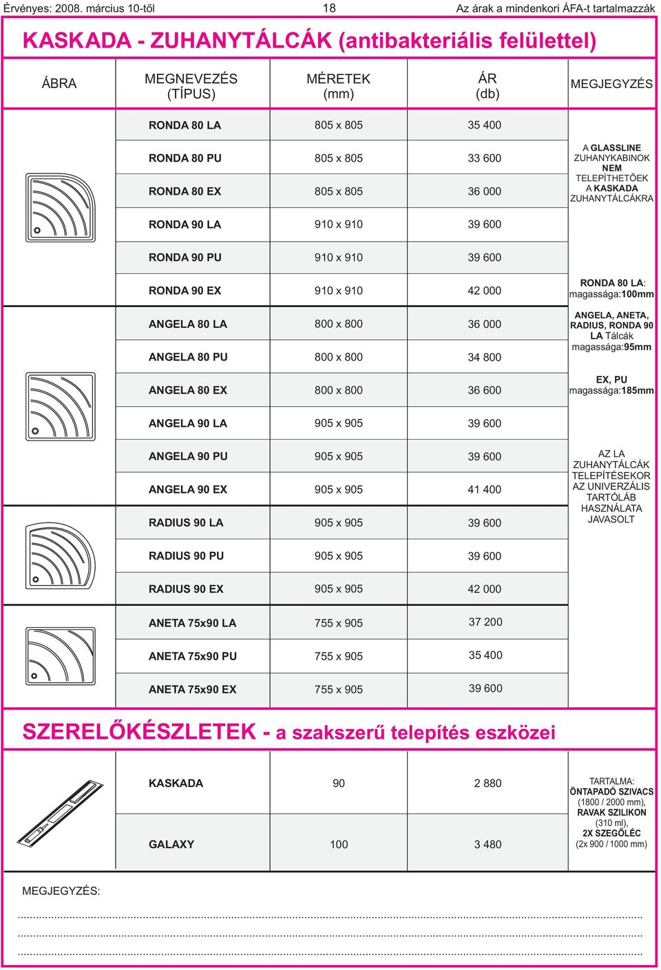 A KASKADA ZUHANYTÁÁKRA RONDA 9 A 9 9 39 6 RONDA 9 PU 9 9 39 6 RONDA 9 E 9 9 42 RONDA 8 A: magassága:mm ANGEA 8 A ANGEA 8 PU 8 8 8 8 36 34 8 ANGEA, ANETA, RADIUS, RONDA 9 A Tálcák magassága:95mm ANGEA