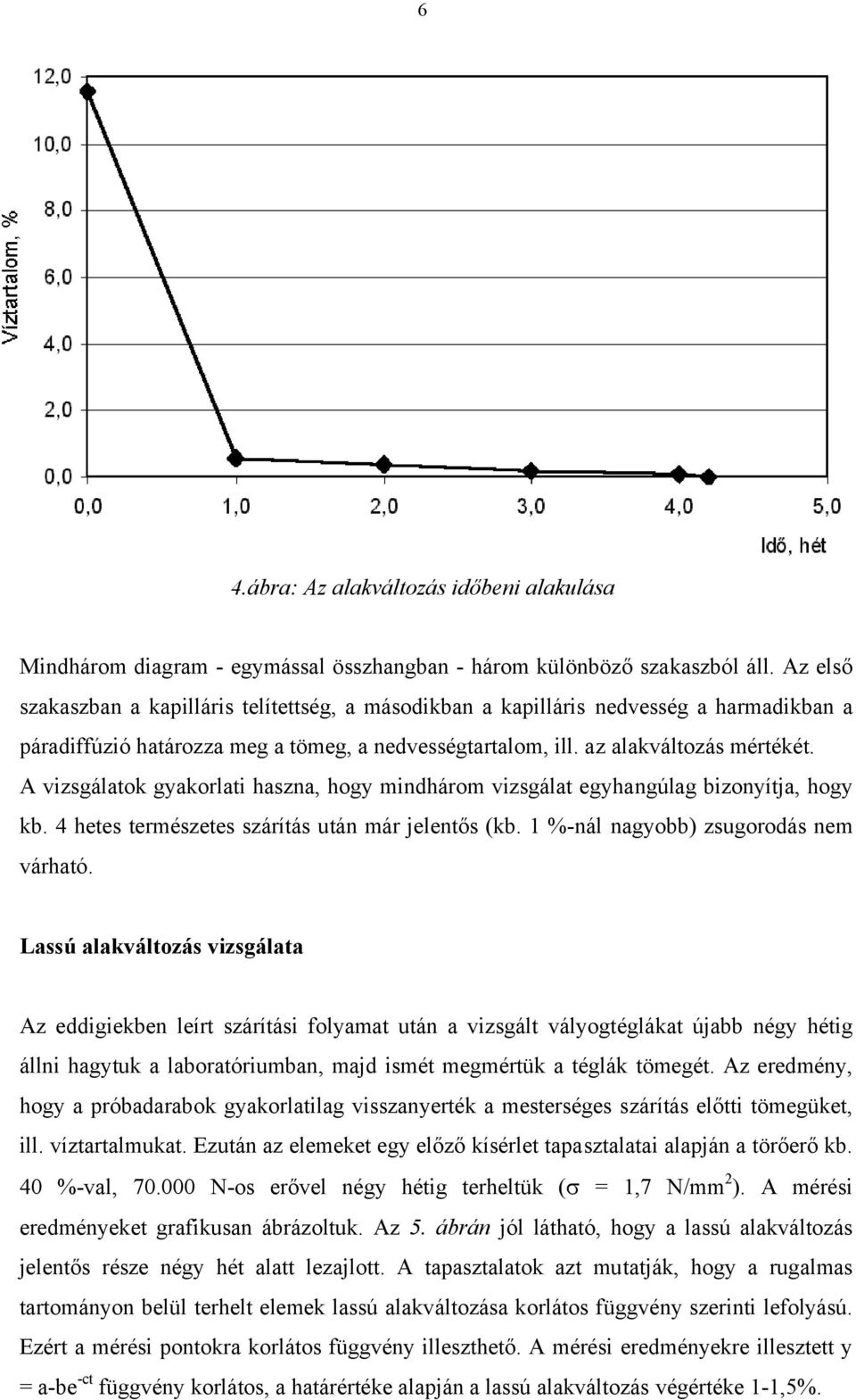 A vizsgálatok gyakorlati haszna, hogy mindhárom vizsgálat egyhangúlag bizonyítja, hogy kb. 4 hetes természetes szárítás után már jelentős (kb. 1 %-nál nagyobb) zsugorodás nem várható.
