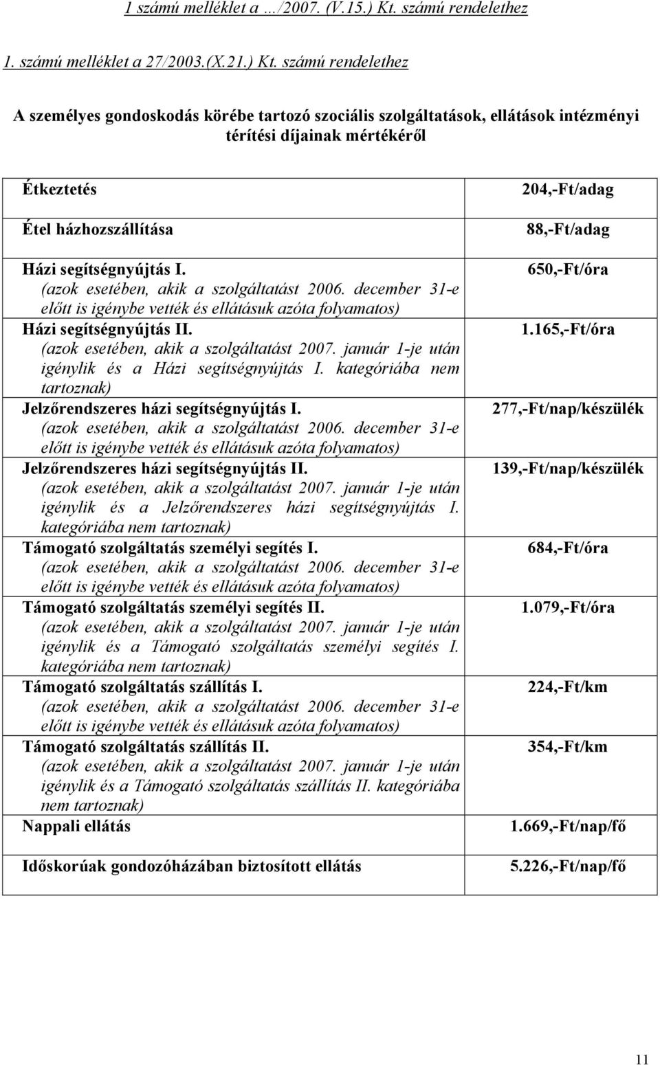 számú rendelethez A személyes gondoskodás körébe tartozó szociális szolgáltatások, ellátások intézményi térítési díjainak mértékéről Étkeztetés Étel házhozszállítása Házi segítségnyújtás I.