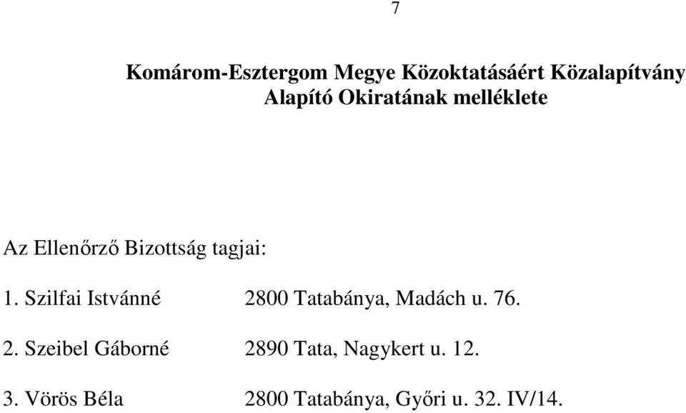 Szilfai Istvánné 2800 Tatabánya, Madách u. 76. 2. Szeibel Gáborné 2890 Tata, Nagykert u.