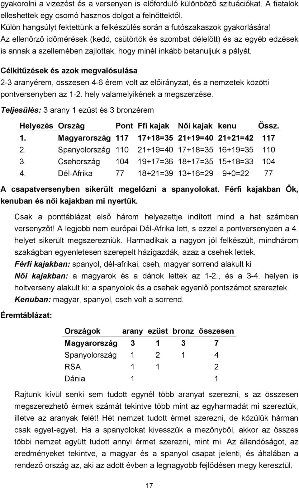 Az ellenőrző időmérések (kedd, csütörtök és szombat délelőtt) és az egyéb edzések is annak a szellemében zajlottak, hogy minél inkább betanuljuk a pályát.