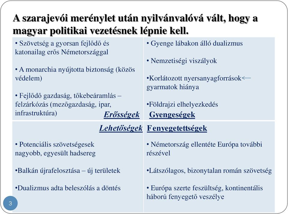 infrastruktúra) Erősségek Gyenge lábakon álló dualizmus Nemzetiségi viszályok Korlátozott nyersanyagforrások gyarmatok hiánya Földrajzi elhelyezkedés Gyengeségek Lehetőségek