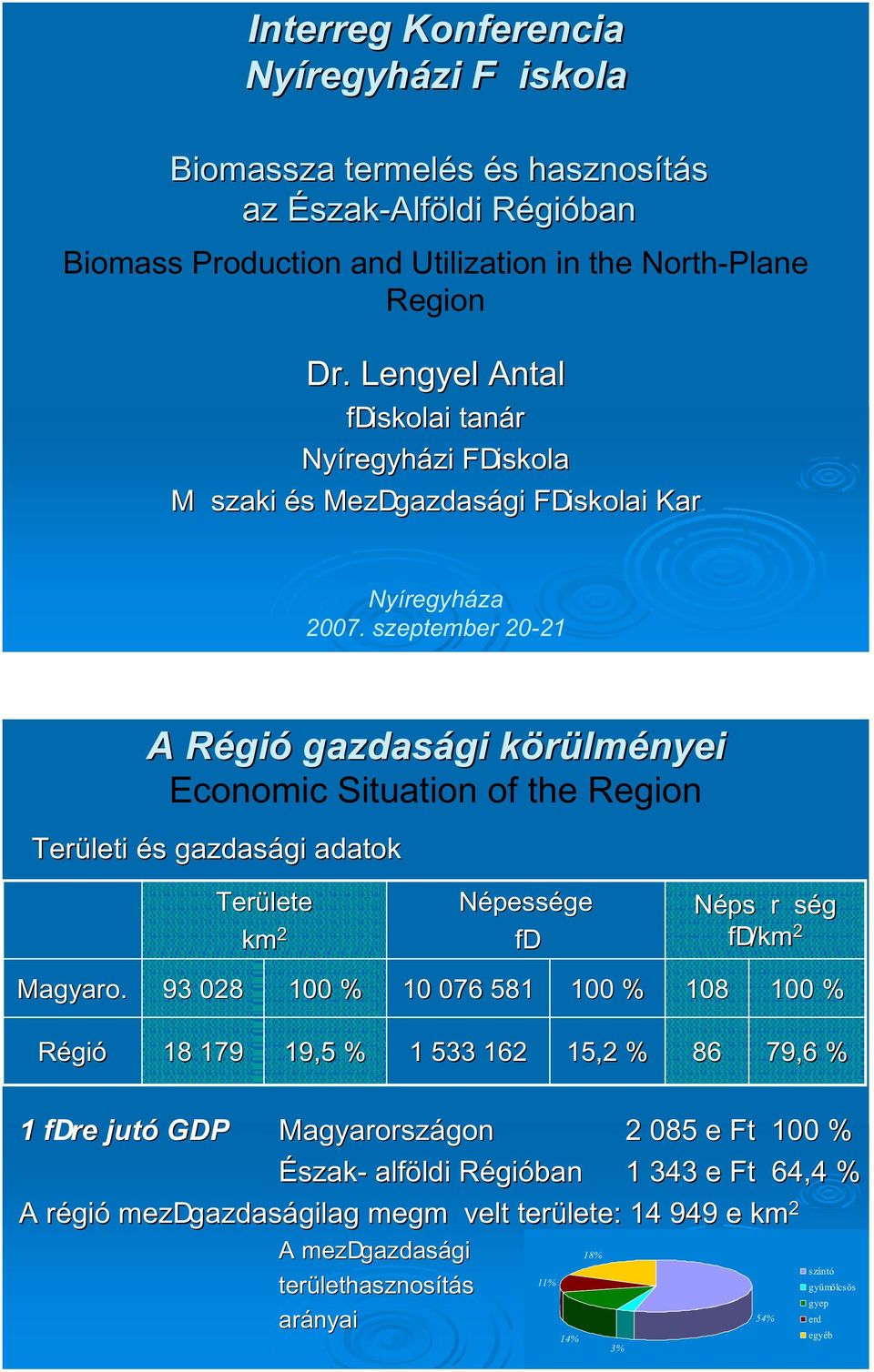 szeptember 20-21 A Régió gazdasági körülményei A Régió gazdasági körülményei Economic Situation of the Region Területi és gazdasági adatok Területe km 2 Népessége fd Néps r ség fd/km 2 Magyaro.