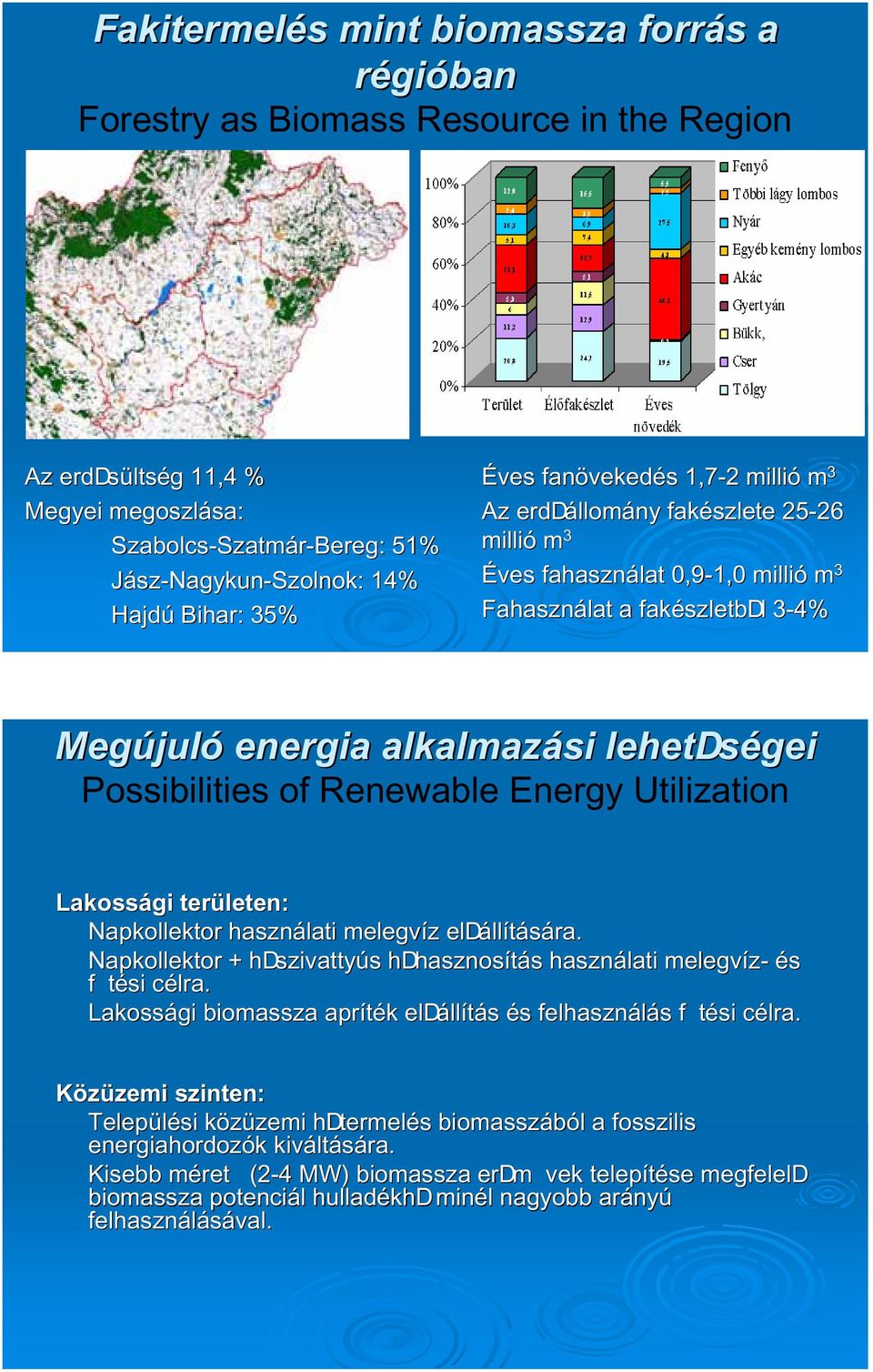 alkalmazási lehetdségei Megújuló energia alkalmazási lehetdségei Possibilities of Renewable Energy Utilization Lakossági területen: Napkollektor használati melegvíz eldállítására.